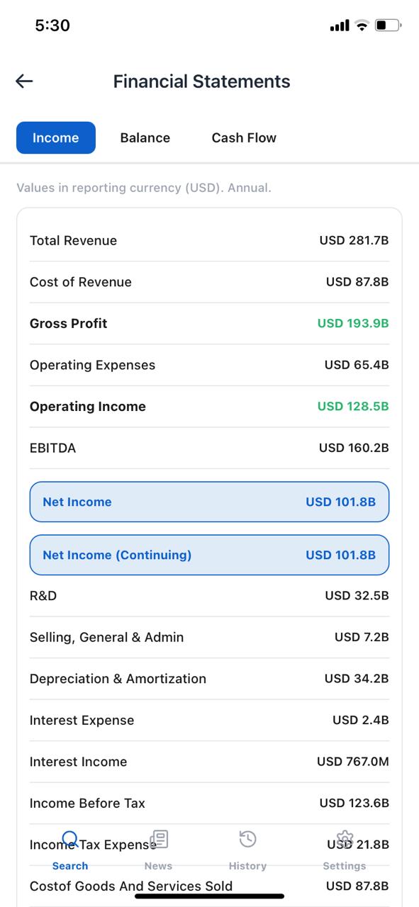 MyAverix Finance Screenshot 3